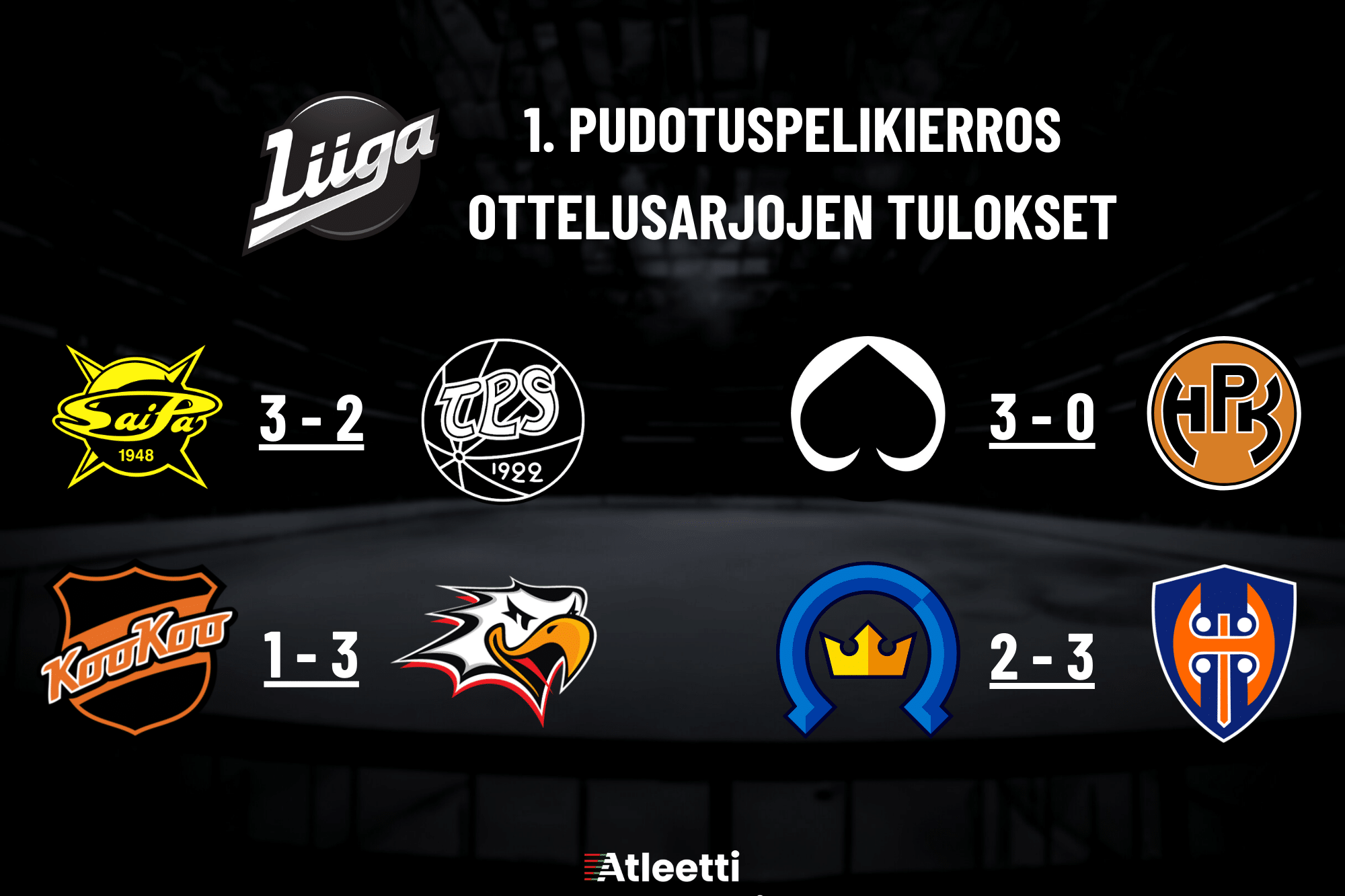 Liiga Kausi 2024 2025 J kiekko Atleetti fi Liiga Kausi 2024 2025 J kiekko Atleetti fi