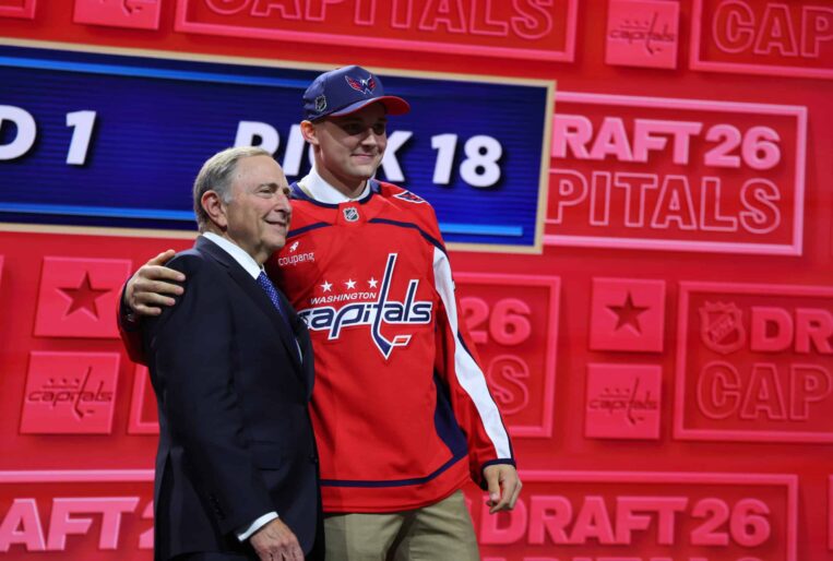 Oliver Suvanto, Washington Capitals